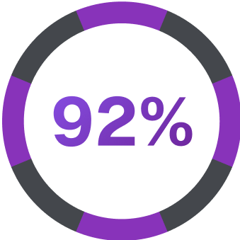 Unicode AI - Vector Images