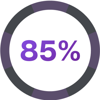 Unicode AI - Vector Images